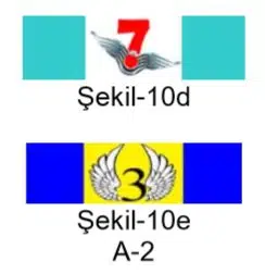 ESYE-GBE Başarı Şerit Rozeti